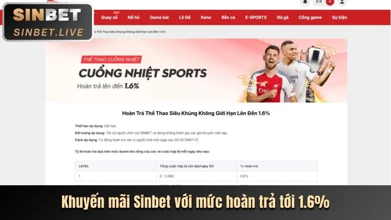 Trò chơi mới và tính năng cập nhật vx88